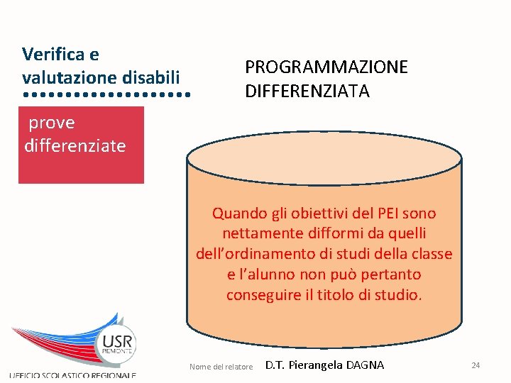 Verifica e valutazione disabili PROGRAMMAZIONE DIFFERENZIATA prove differenziate Quando gli obiettivi del PEI sono