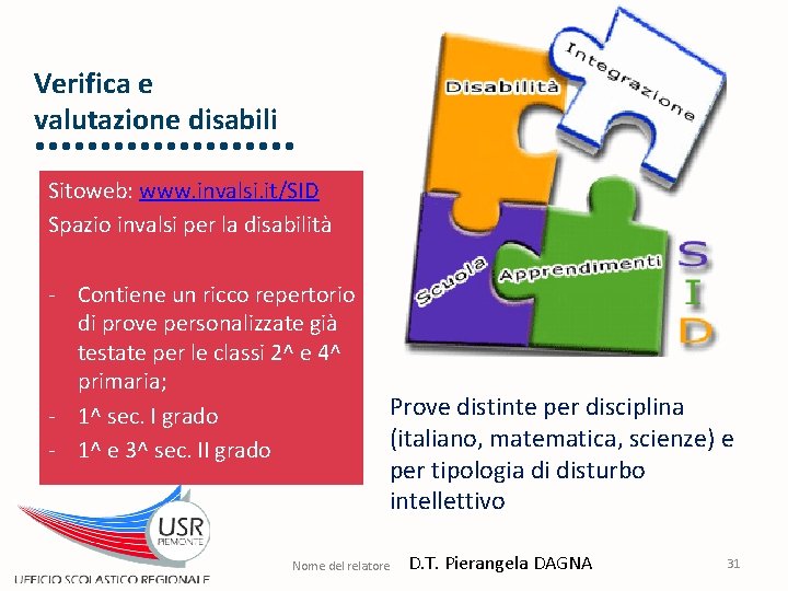 Verifica e valutazione disabili Sitoweb: www. invalsi. it/SID Spazio invalsi per la disabilità -