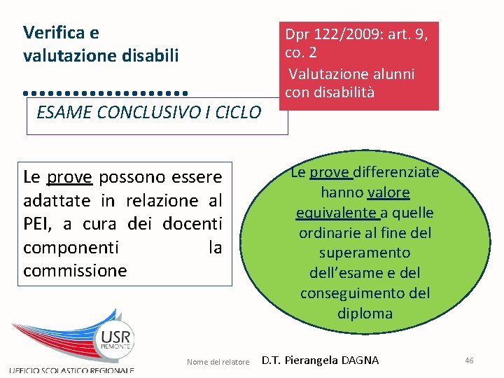 Verifica e valutazione disabili ESAME CONCLUSIVO I CICLO Le prove possono essere adattate in