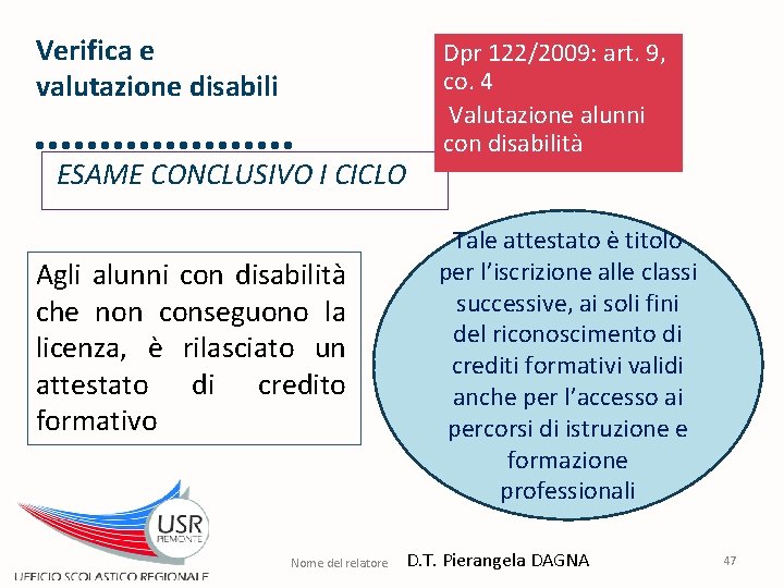 Verifica e valutazione disabili ESAME CONCLUSIVO I CICLO Agli alunni con disabilità che non