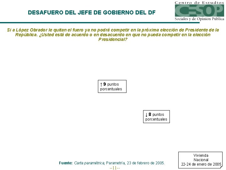 DESAFUERO DEL JEFE DE GOBIERNO DEL DF Si a López Obrador le quitan el