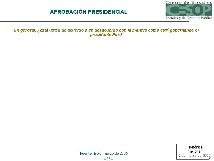 APROBACIÓN PRESIDENCIAL En general, ¿está usted de acuerdo o en desacuerdo con la manera