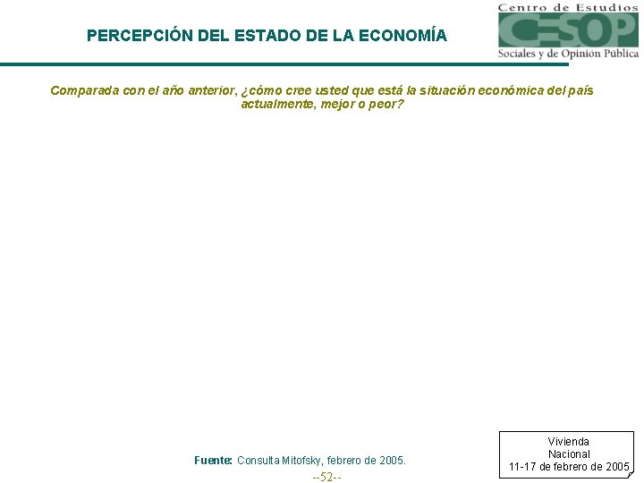 PERCEPCIÓN DEL ESTADO DE LA ECONOMÍA Comparada con el año anterior, ¿cómo cree usted