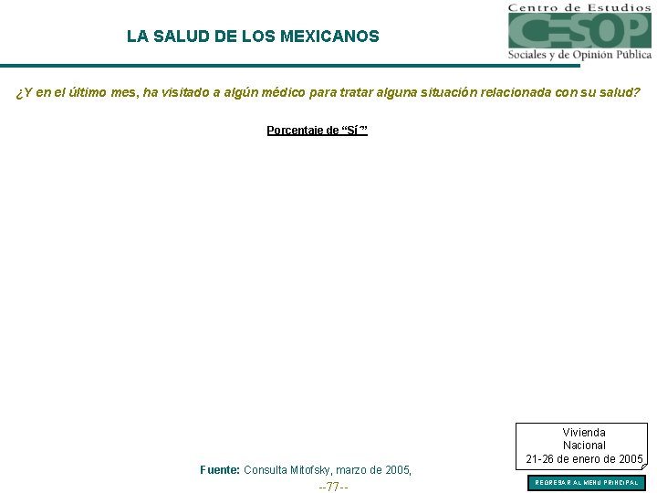 LA SALUD DE LOS MEXICANOS ¿Y en el último mes, ha visitado a algún