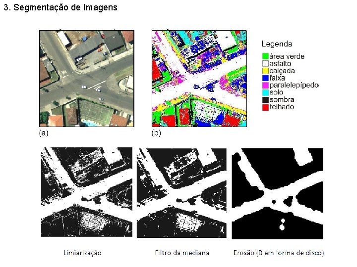 3. Segmentação de Imagens 