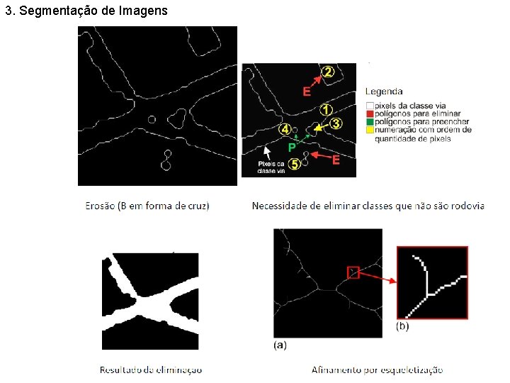 3. Segmentação de Imagens 