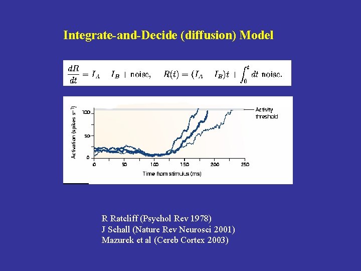 Integrate-and-Decide (diffusion) Model R Ratcliff (Psychol Rev 1978) J Schall (Nature Rev Neurosci 2001)