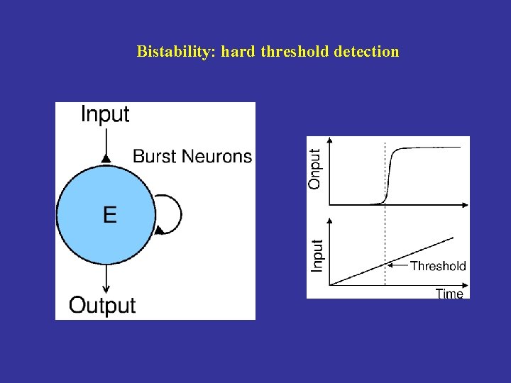 Bistability: hard threshold detection 