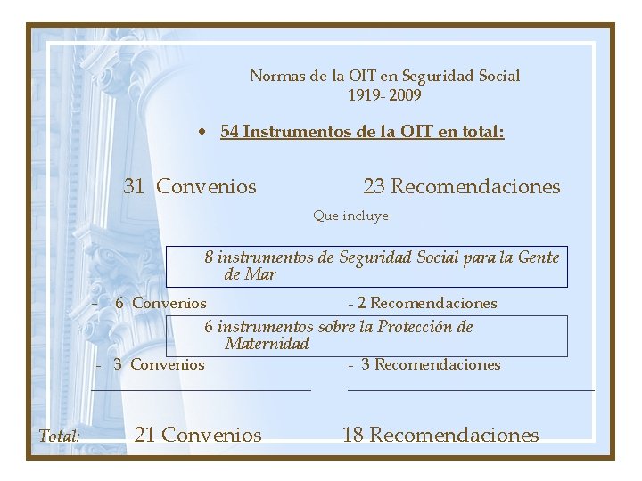 Normas de la OIT en Seguridad Social 1919 - 2009 • 54 Instrumentos de