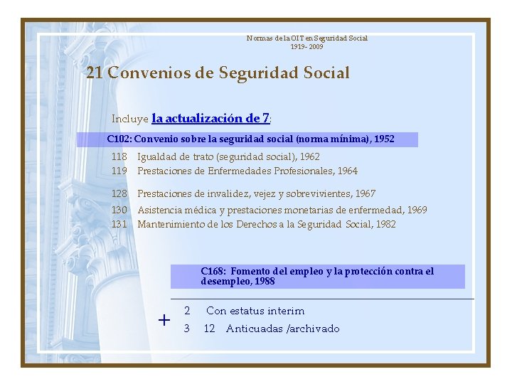 Normas de la OIT en Seguridad Social 1919 - 2009 21 Convenios de Seguridad