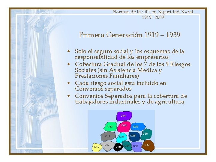 Normas de la OIT en Seguridad Social 1919 - 2009 Primera Generación 1919 –