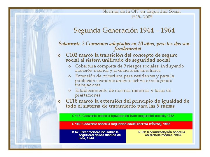 Normas de la OIT en Seguridad Social 1919 - 2009 Segunda Generación 1944 –