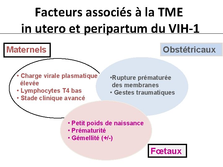 Facteurs associés à la TME in utero et peripartum du VIH-1 Maternels Obstétricaux •