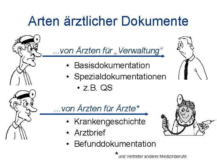 Arten ärztlicher Dokumente. . . von Ärzten für „Verwaltung“ • Basisdokumentation • Spezialdokumentationen •