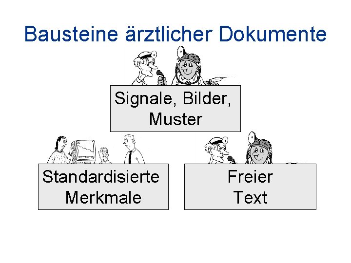 Bausteine ärztlicher Dokumente Signale, Bilder, Muster Standardisierte Merkmale Freier Text 