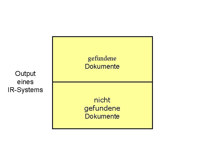 Output eines IR-Systems gefundene Dokumente nicht gefundene Dokumente 