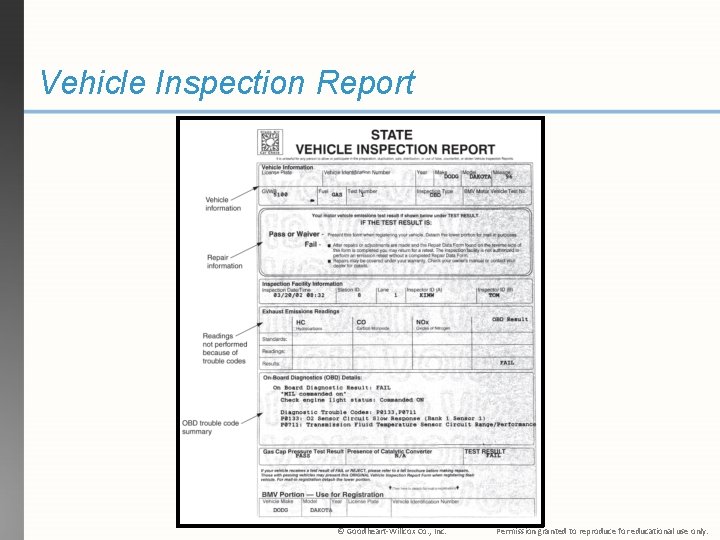 Vehicle Inspection Report © Goodheart-Willcox Co. , Inc. Permission granted to reproduce for educational