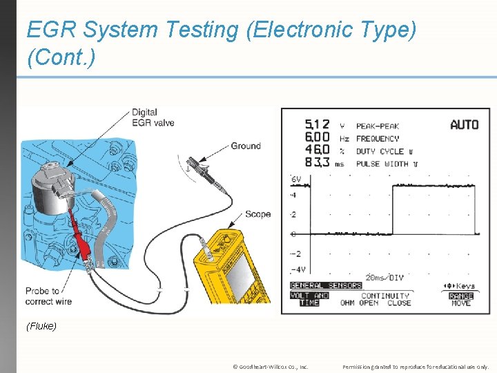 EGR System Testing (Electronic Type) (Cont. ) (Fluke) © Goodheart-Willcox Co. , Inc. Permission