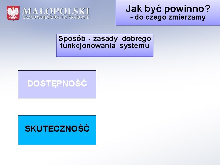 Jak być powinno? - do czego zmierzamy Sposób - zasady dobrego funkcjonowania systemu DOSTĘPNOŚĆ