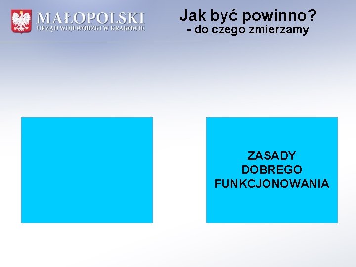 Jak być powinno? - do czego zmierzamy ZASADY DOBREGO FUNKCJONOWANIA 