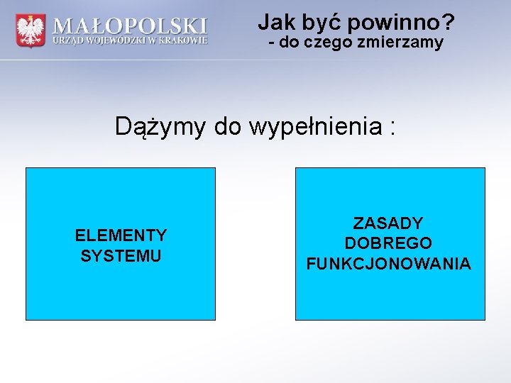 Jak być powinno? - do czego zmierzamy Dążymy do wypełnienia : ELEMENTY SYSTEMU ZASADY