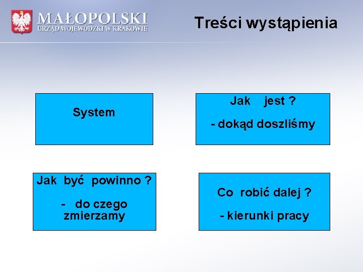 Treści wystąpienia System Jak być powinno ? - do czego zmierzamy Jak jest ?