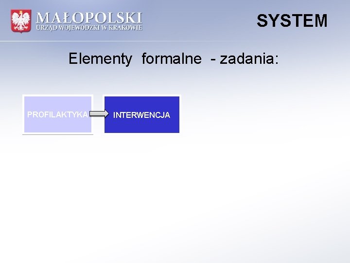 SYSTEM Elementy formalne - zadania: PROFILAKTYKA INTERWENCJA 