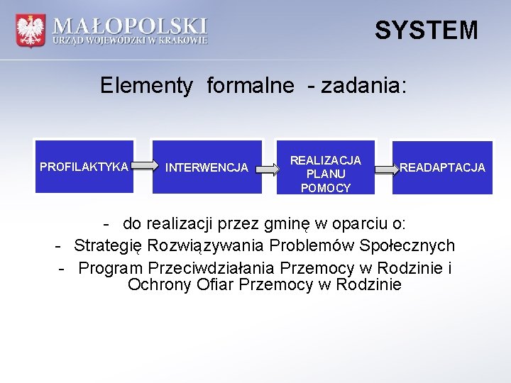 SYSTEM Elementy formalne - zadania: PROFILAKTYKA INTERWENCJA REALIZACJA PLANU POMOCY READAPTACJA - do realizacji