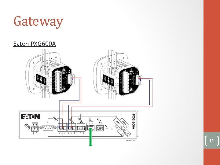 Gateway Eaton PXG 600 A 19 