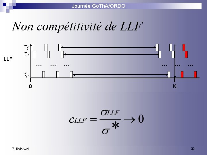 Journée Go. Th. A/ORDO Non compétitivité de LLF 1 2 … … … n