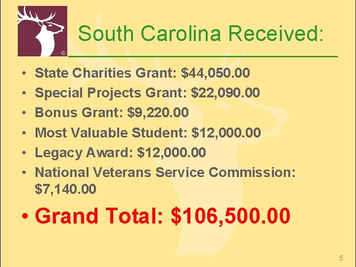 South Carolina Received: • • • State Charities Grant: $44, 050. 00 Special Projects