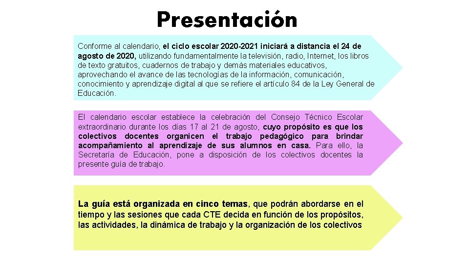 Presentación Conforme al calendario, el ciclo escolar 2020 -2021 iniciará a distancia el 24