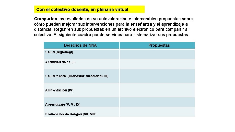 Con el colectivo docente, en plenaria virtual Compartan los resultados de su autovaloración e