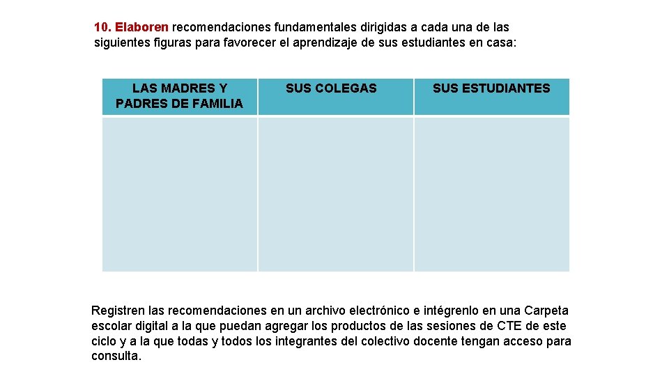 10. Elaboren recomendaciones fundamentales dirigidas a cada una de las siguientes figuras para favorecer