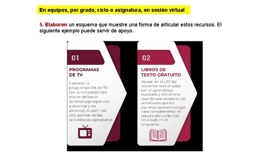 En equipos, por grado, ciclo o asignatura, en sesión virtual 5. Elaboren un esquema