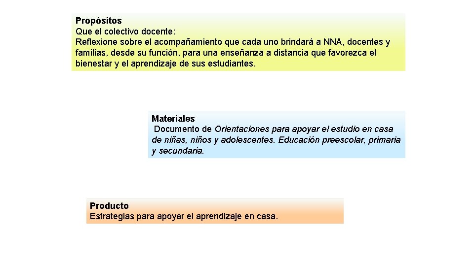 Propósitos Que el colectivo docente: Reflexione sobre el acompañamiento que cada uno brindará a