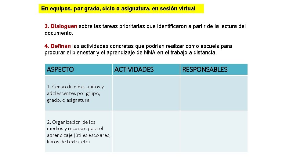 En equipos, por grado, ciclo o asignatura, en sesión virtual 3. Dialoguen sobre las