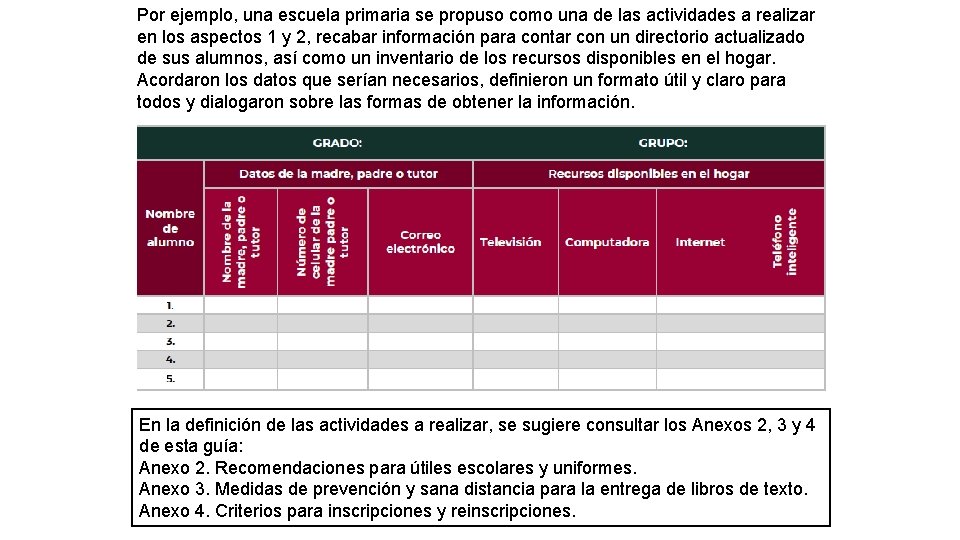 Por ejemplo, una escuela primaria se propuso como una de las actividades a realizar