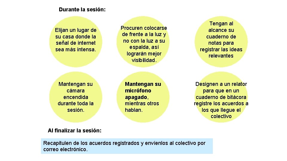 Durante la sesión: Elijan un lugar de su casa donde la señal de internet