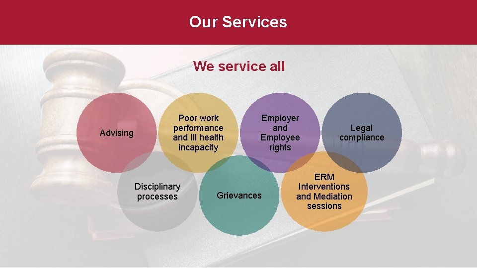 Our Services We service all Advising Poor work performance and Ill health incapacity Disciplinary