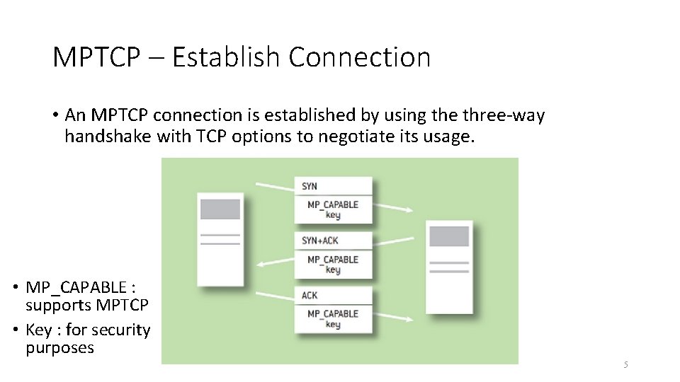 MPTCP – Establish Connection • An MPTCP connection is established by using the three-way