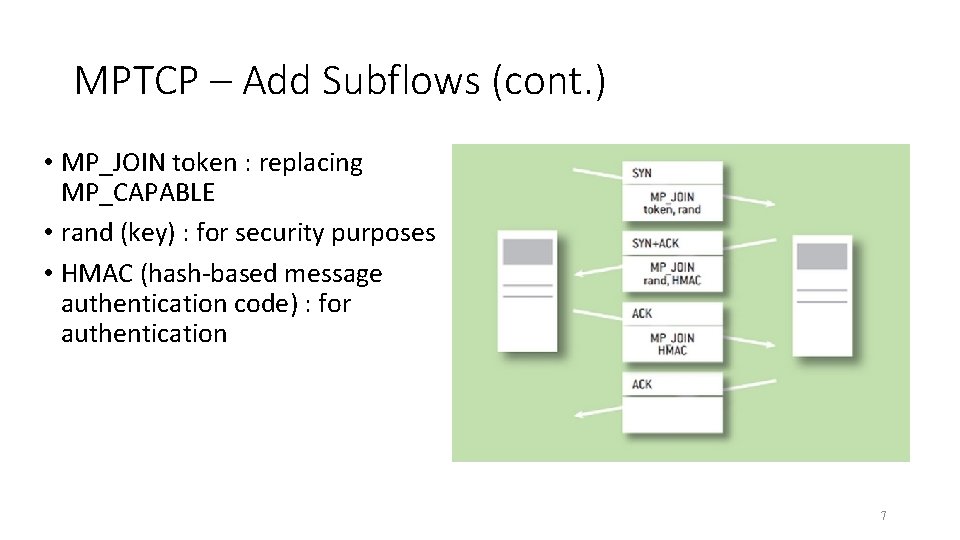 MPTCP – Add Subflows (cont. ) • MP_JOIN token : replacing MP_CAPABLE • rand