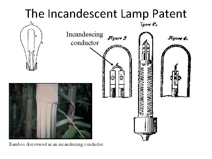 The Incandescent Lamp Patent Incandescing conductor Bamboo discovered as an incandescing conductor. 