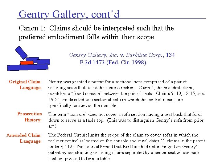 Gentry Gallery, cont’d Canon 1: Claims should be interpreted such that the preferred embodiment