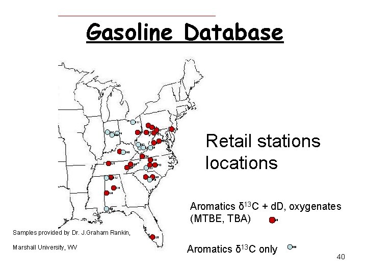 Gasoline Database 117 122 30 83 144 94 31 97 78 52 102 6667