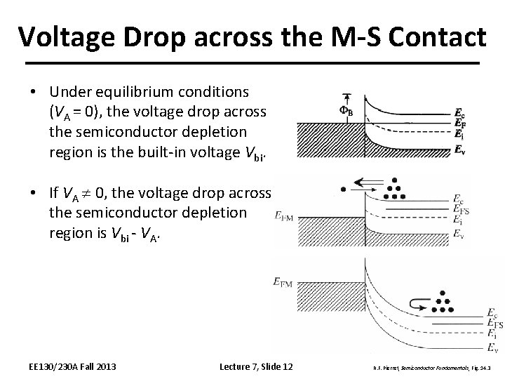 Voltage Drop across the M-S Contact • Under equilibrium conditions (VA = 0), the