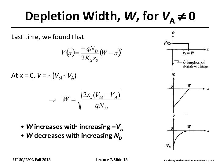 Depletion Width, W, for VA 0 Last time, we found that At x =