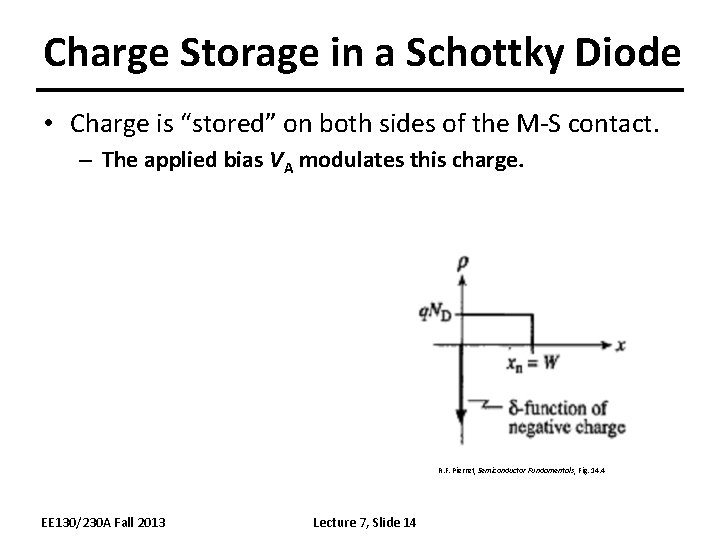 Charge Storage in a Schottky Diode • Charge is “stored” on both sides of