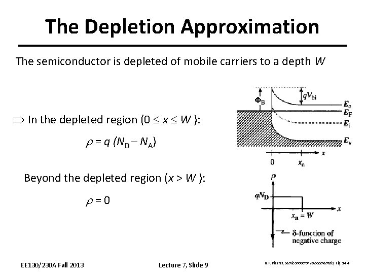 The Depletion Approximation The semiconductor is depleted of mobile carriers to a depth W