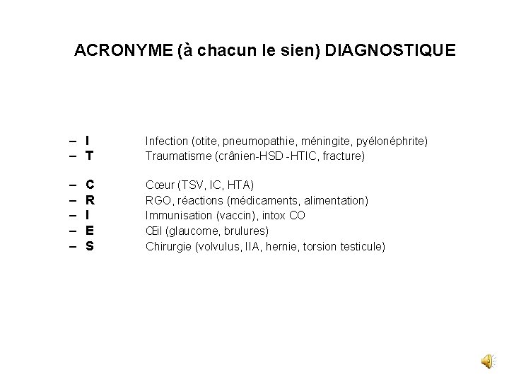 ACRONYME (à chacun le sien) DIAGNOSTIQUE – I – T Infection (otite, pneumopathie, méningite,